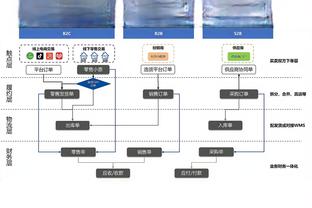 每体：姆巴佩将在欧冠淘汰赛前决定未来，有可能留在巴黎